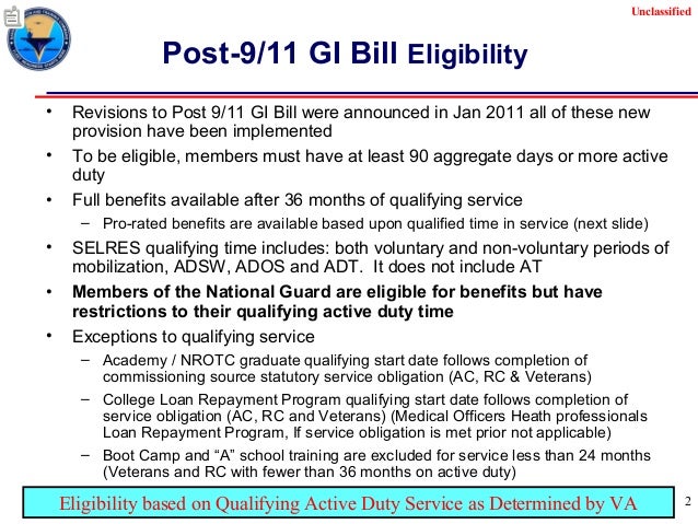 Gi bill expiration